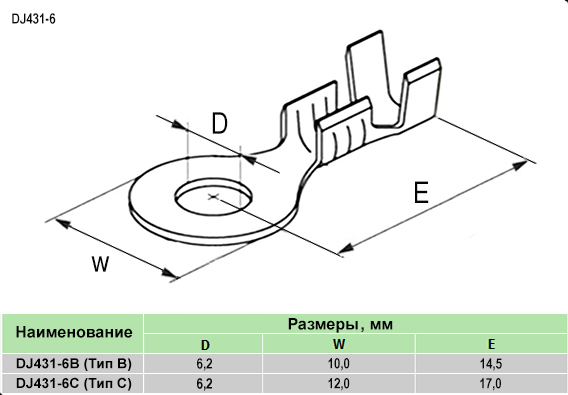 Клемма DJ431-6A.B.C.D купить по цене от 1.5 руб. из наличия.