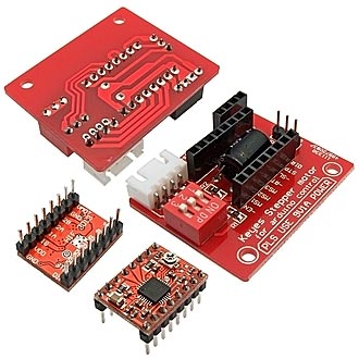   A4988 Stepper Motor Driver Control