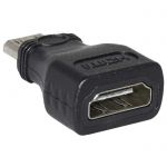 Разъем HDMI (m)-HDMI (f)