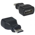 Разъем HDMI (m)-HDMI (f)