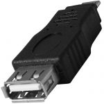 Разъем USB USB2.0 A(f)-micro USB B(m)